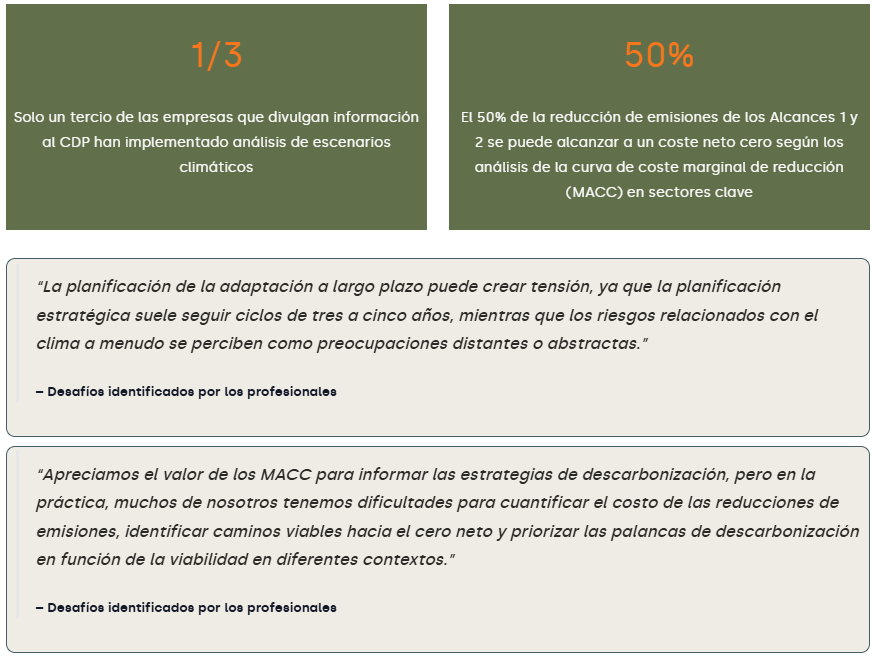 Integrar consideraciones climáticas en las operaciones comerciales habituales es fundamental para una transformación climática acelerada y duradera, y también es una práctica comercial que vale la pena