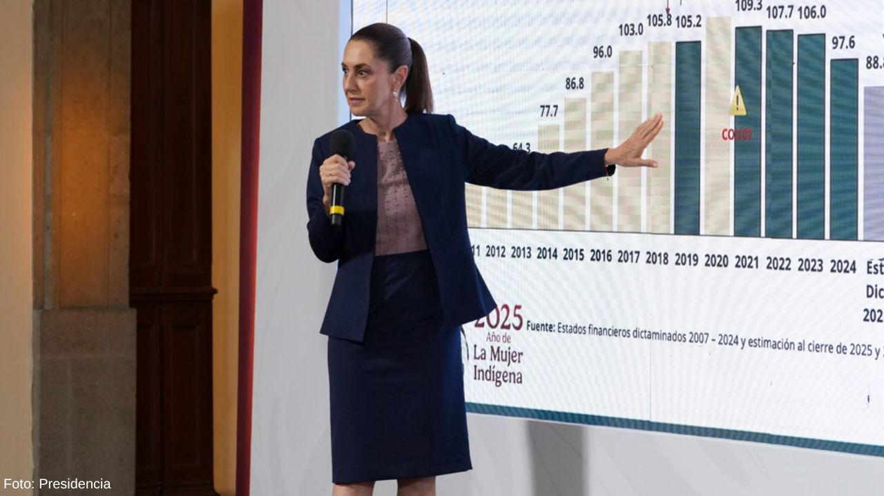 Rescate a Pemex continuará en 2026 para cubrir deuda y sostener inversión estratégica.